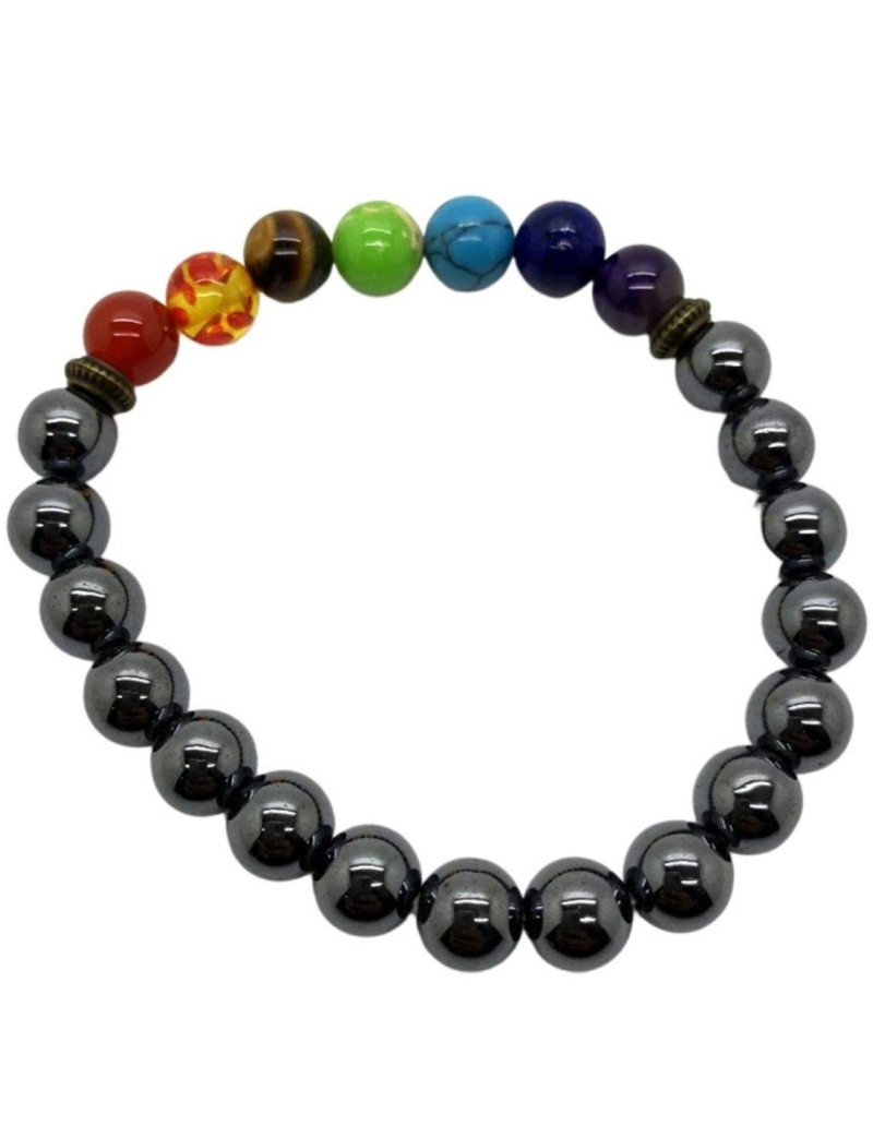 Bracelet 7 Chakras – Harmonie &...