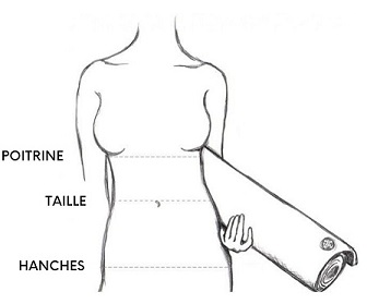 Guide_taille_brassière_femme